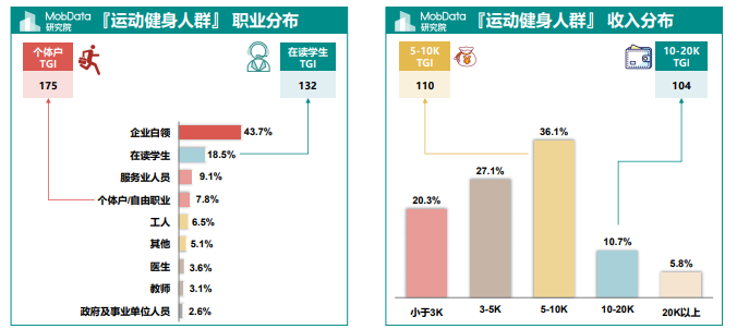 产品经理，产品经理网站